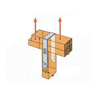 White Cap | Simpson Strong-Tie 7-1/4In x 3-9/16In U-Shaped Stud Plate Ties