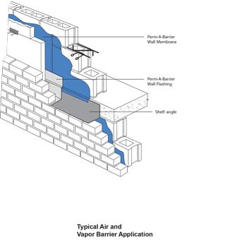 White Cap | GCP Applied Technologies PERM-A-BARRIER 36 in. x 75 ft ...